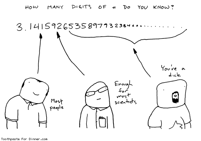 http://www.toothpastefordinner.com/031208/how-many-digits-of-pi-do-you-know.gif