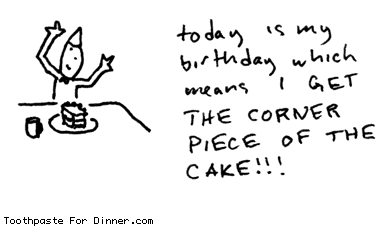 today-is-my-birthday.gif