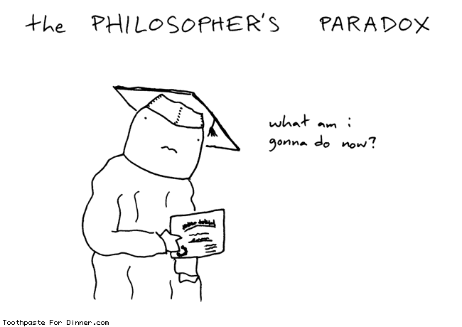 the-philosophers-paradox.gif