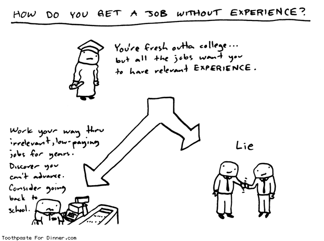 how-do-you-get-a-job-without-experience.gif