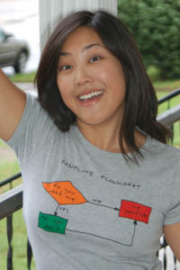 Toothpaste For Dinner Store (T-Shirts, Bags, Books) : toothpaste for dinner t-shirts panflute shirt
